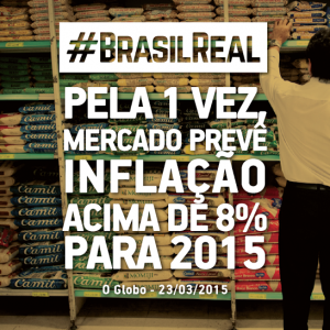 Brasil Real Inflação
